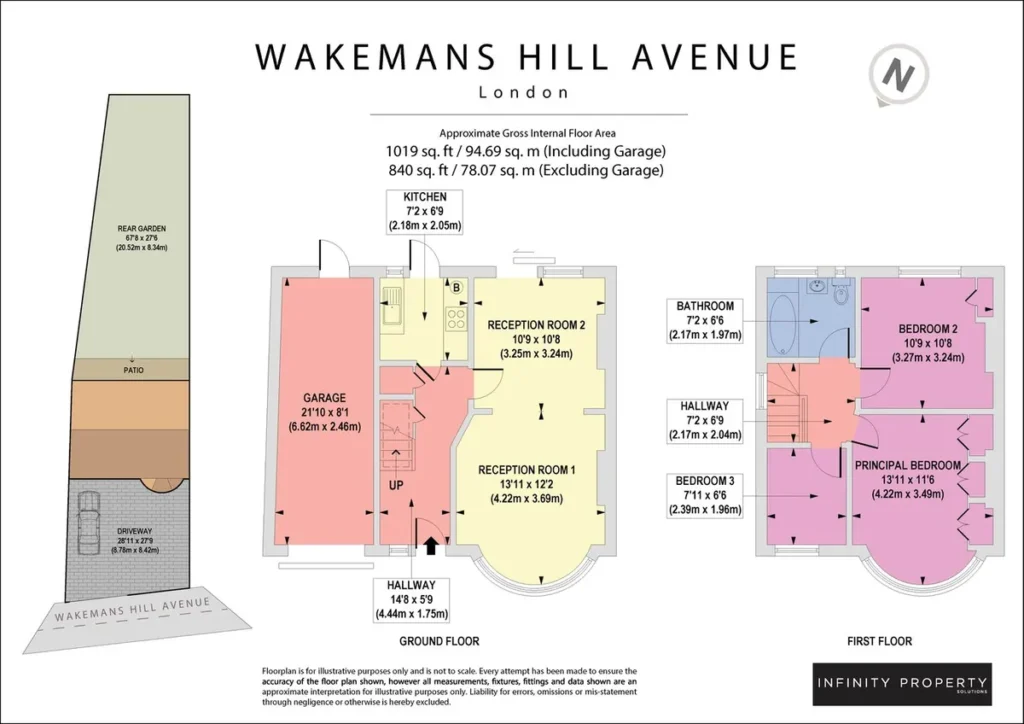 Edgware, NW9